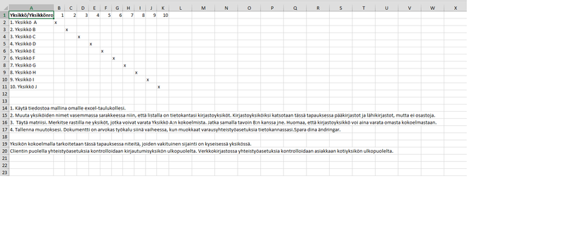 Tiedosto:Yksiköiden konfigurointi.png